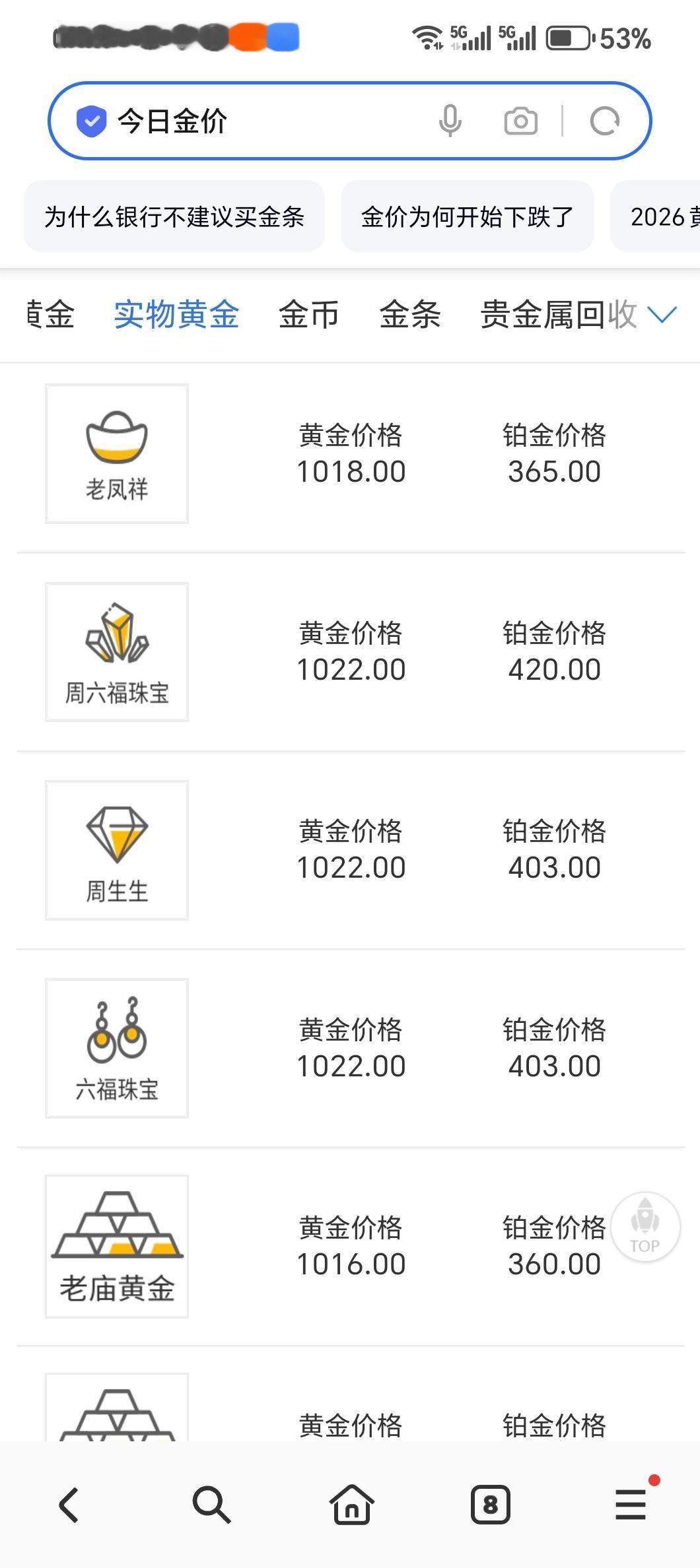 金价暴跌有人一夜亏47万现在新闻这几把无语，一点都没有掉还是一千多！正常微波而已