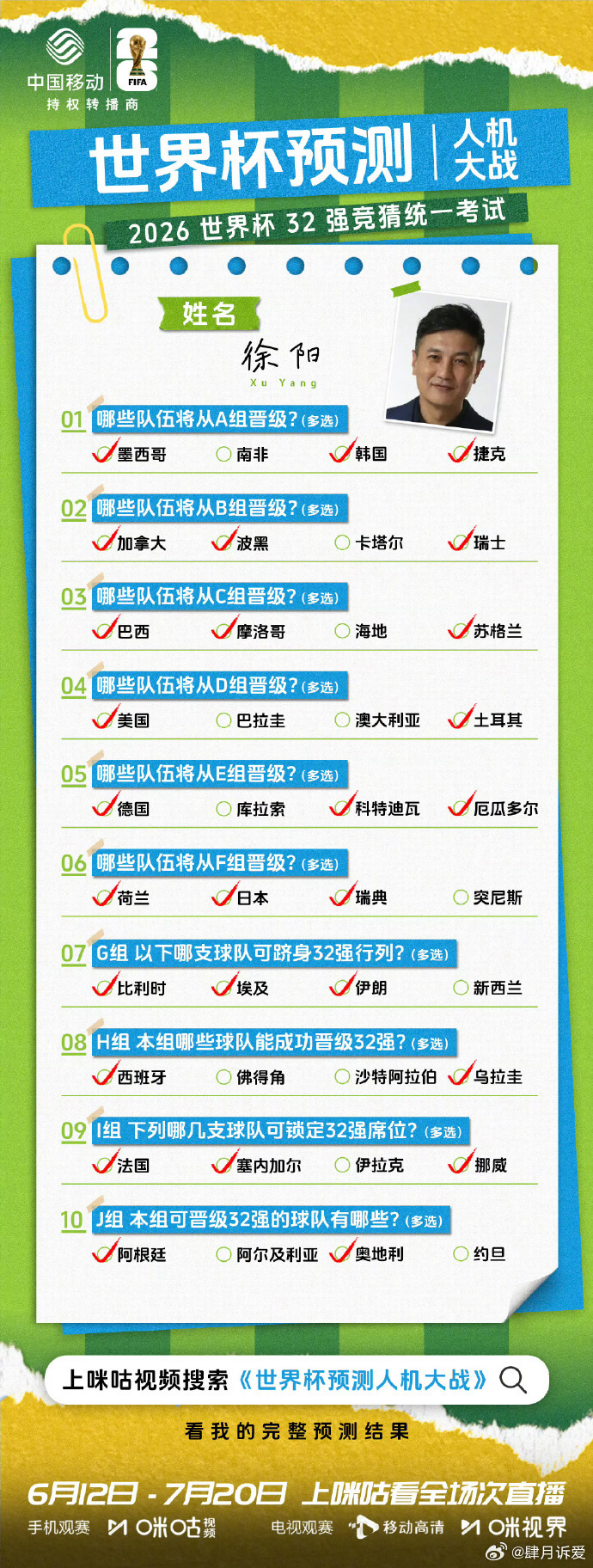 世界杯预测人机大战解说团分析预测时，会结合过往大赛的临场案例，举一反三判断走势，