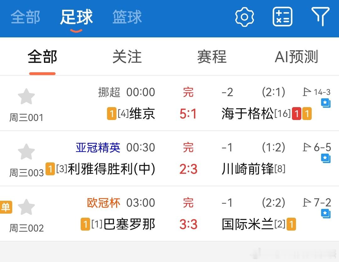 主任精挑细选的比赛，总会给你意想不到的结果！ ​​​