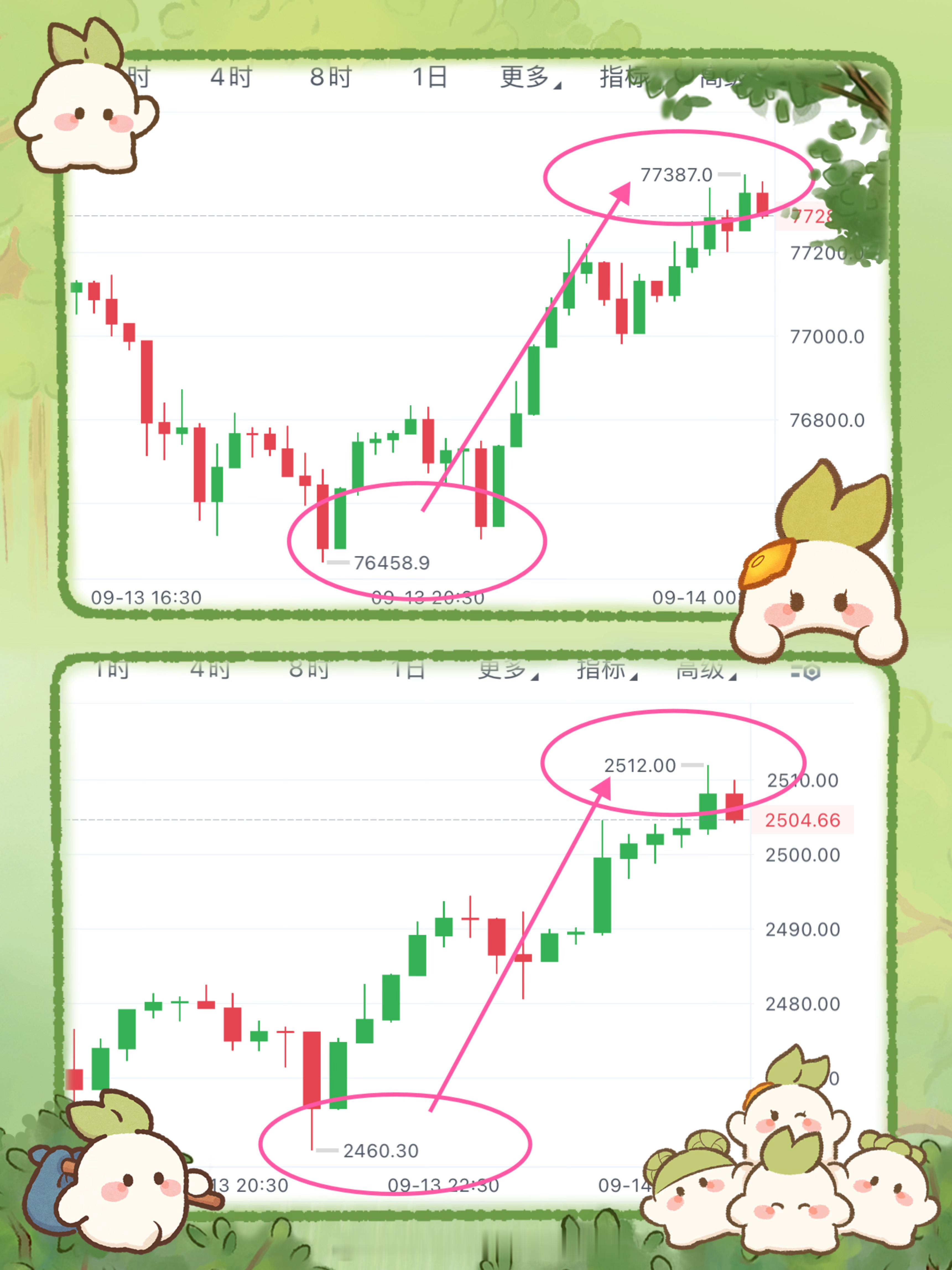 所以，有什么不能哆的？ ​​​