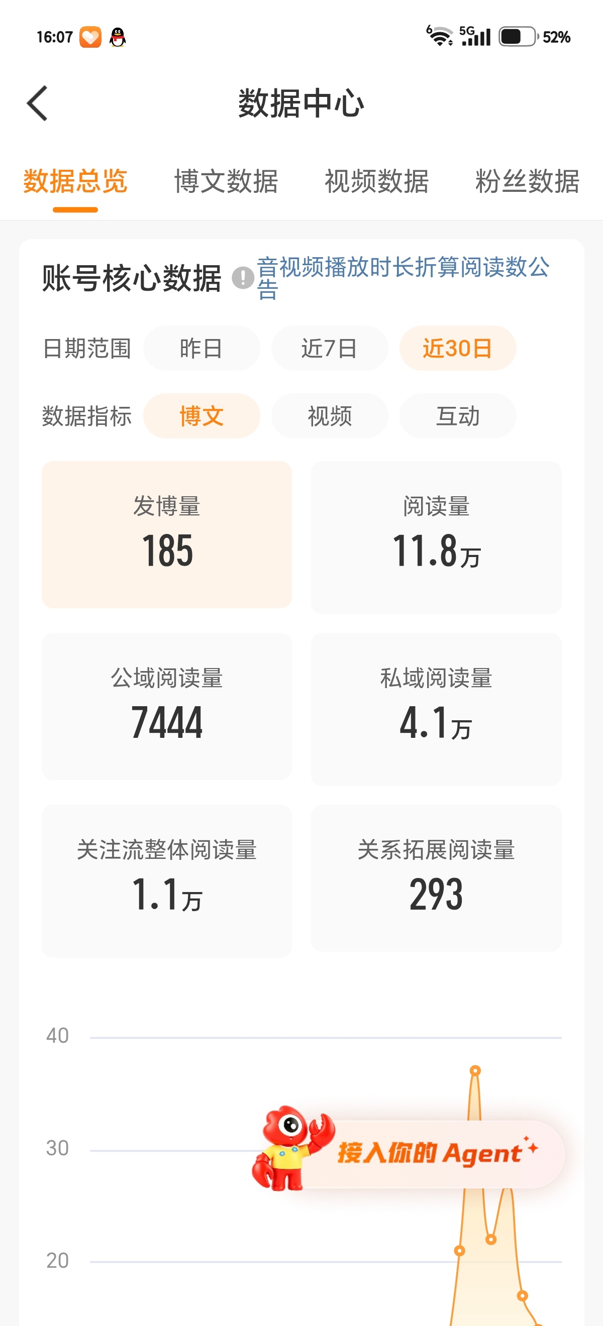 又没tjt又没ss，看来我暑假上不了🍊了 