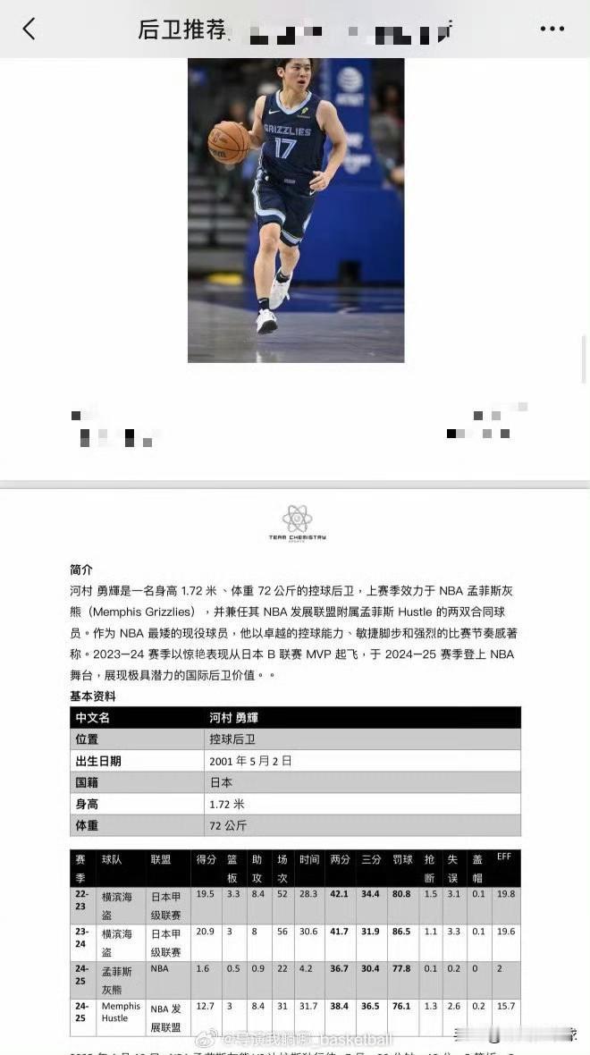 真有CBA球队愿意用外援名额签河村勇辉？不怕被徐杰、赵继伟、孙铭徽打爆吗？

近