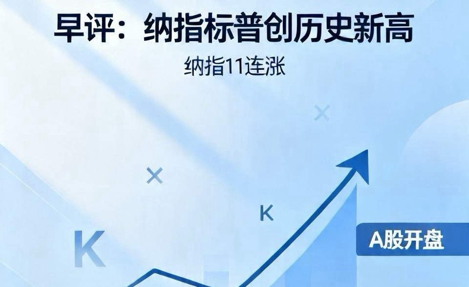 早评： 纳指标普创历史新高，纳指实现11连涨。A股马上就要开盘了，对于今天的行情