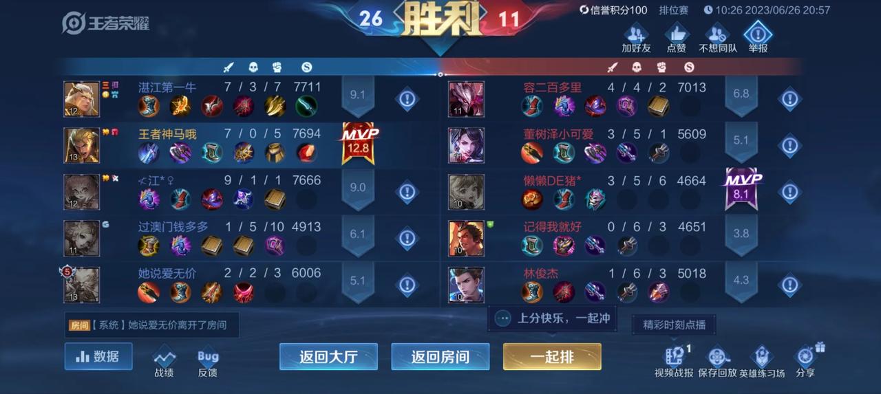 你们觉得吕布是不是很废
吕布现在鬼都不玩的英雄，不知道你们哪来这么大勇气选择吕布