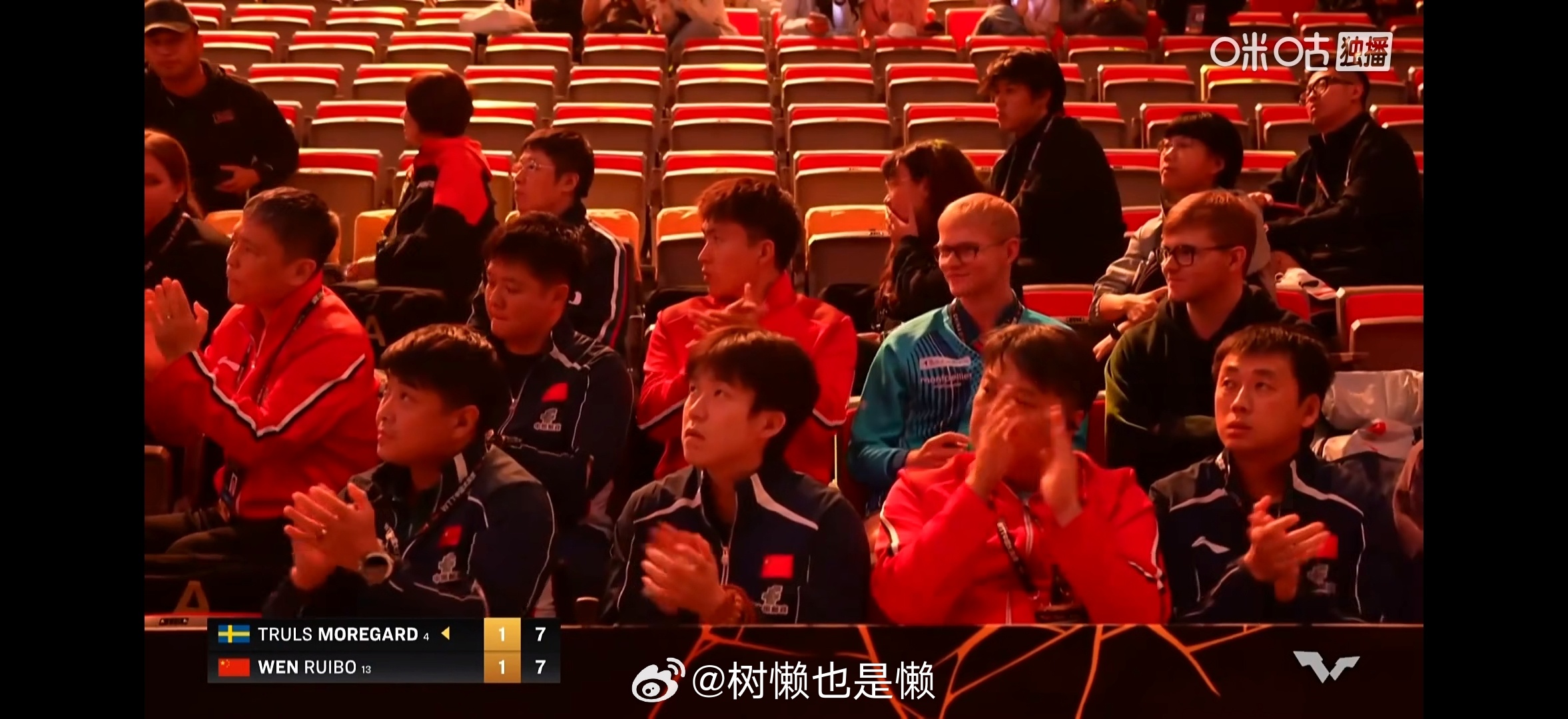 萌耶！手上戴了一大串手串还得是休息好啊……颜值和精神面貌都大大回春了🥹 ​​​