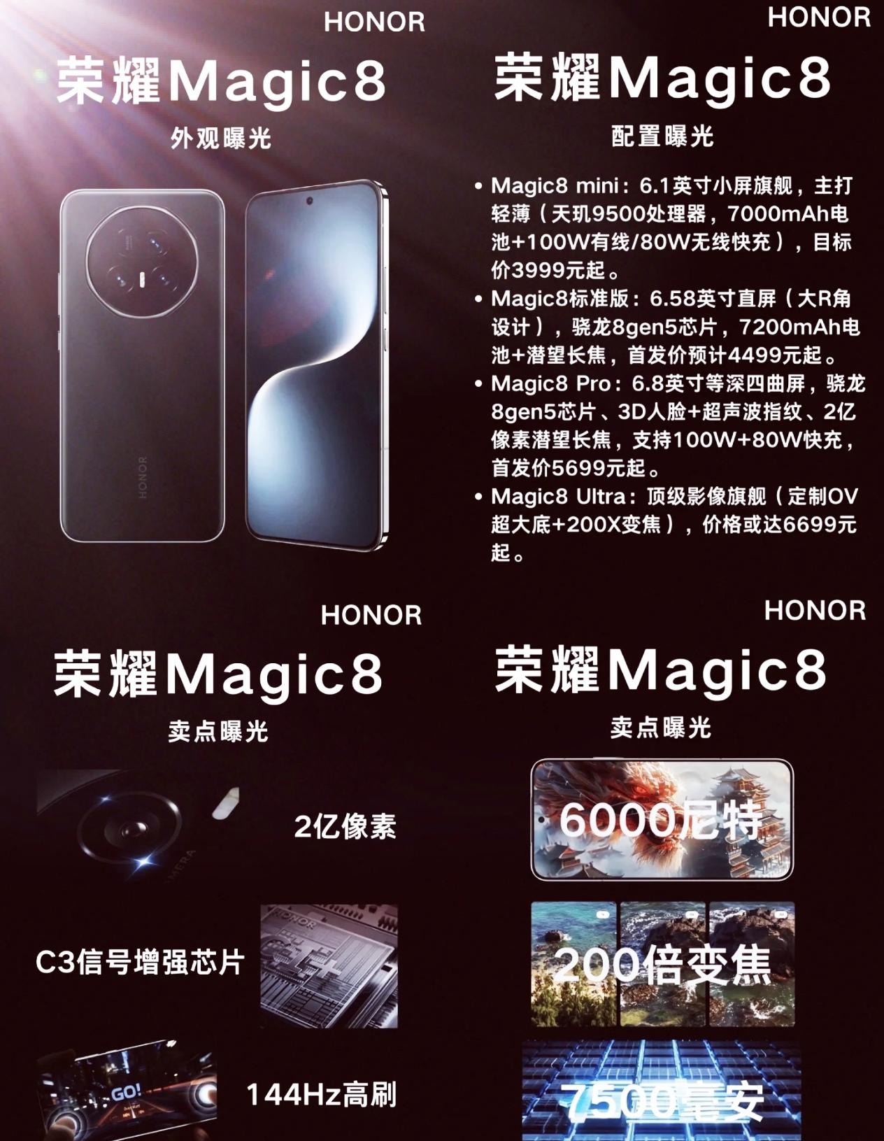 好家伙！荣耀Magic8系列真是不容小觑，4款都很能打，既有小屏旗舰，也有顶级旗