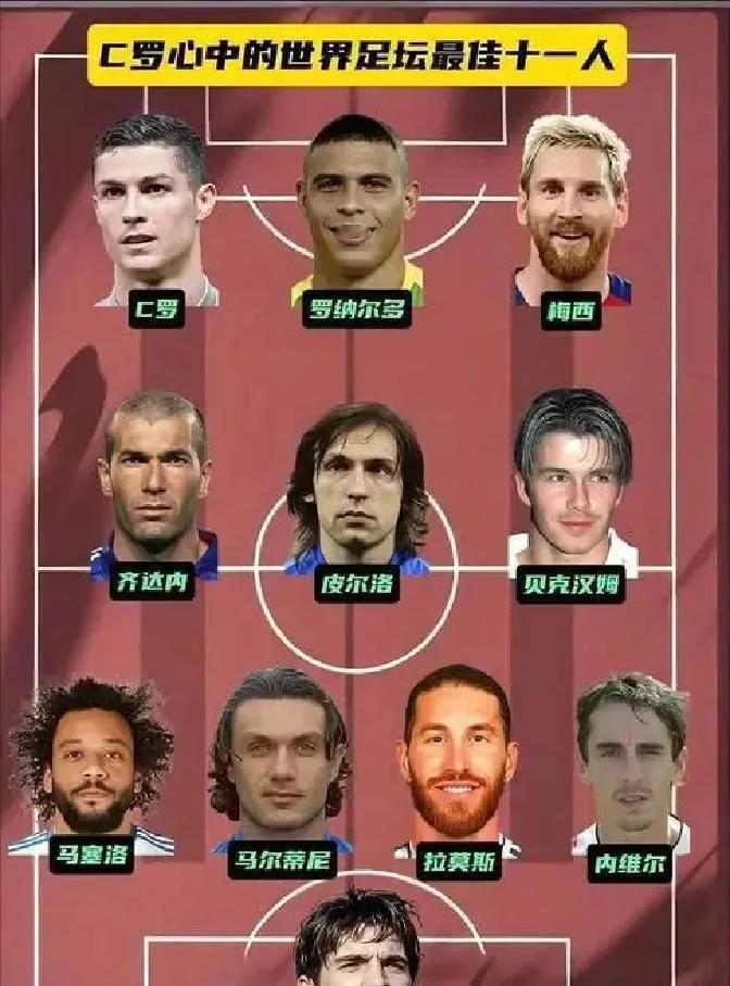 梅西把老马踢到中场，C罗把老马踢到板凳。
 
齐达内最狠：锋线只留大罗，马拉多纳