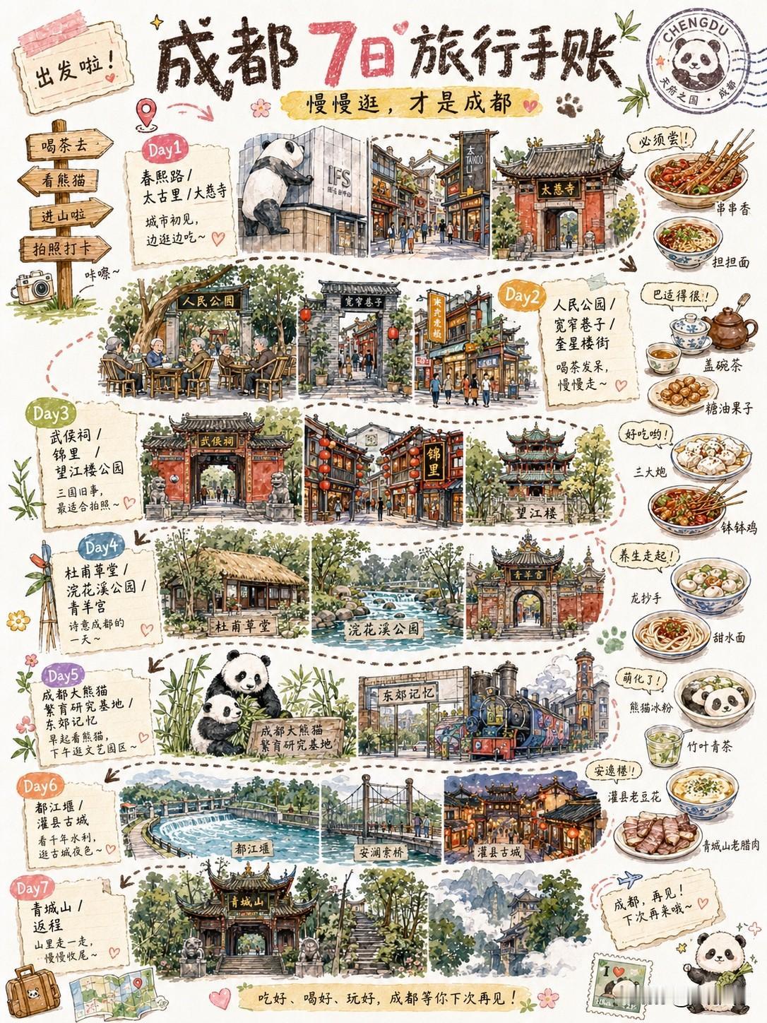 自取：老父亲亲手给娃做的6月成都毕业旅行攻略成都遛娃推荐地 带小孩来成都