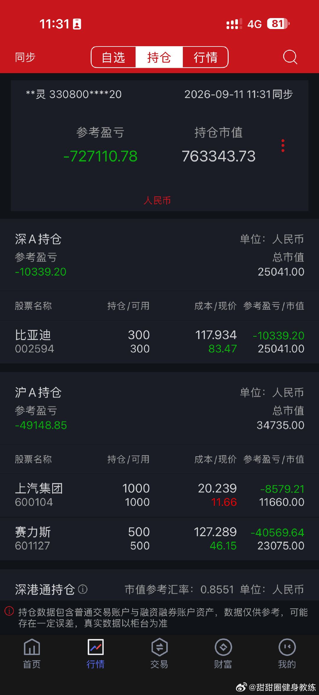 好久没打开看，新能源怎么又拉了？李杰灵股票投资日记  ​（​​​
