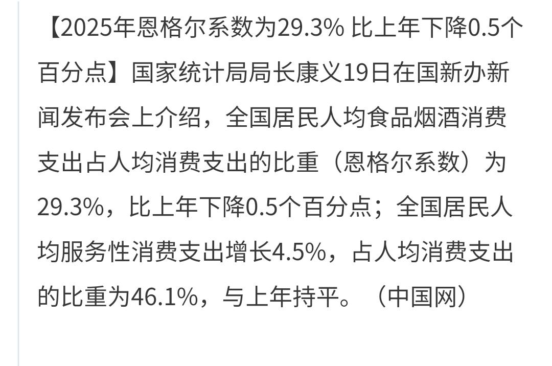 基金：白酒板块继续下跌，我却异常兴奋
今天白酒板块继续下跌，有可能是受下面这个消