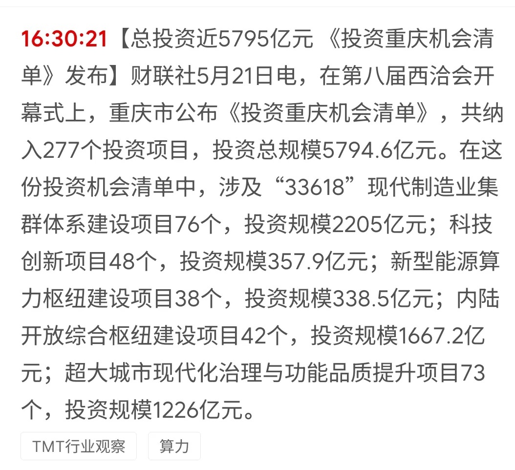 重磅万亿利好落地！重庆5795亿投资清单出炉，五大赛道将迎来全面起飞 5月21日