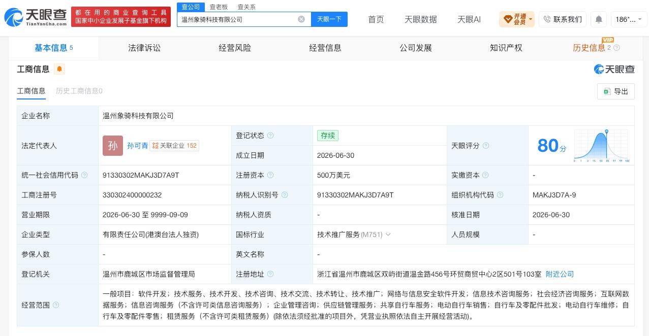 美团在温州成立科技公司 注册资本500万美元
天眼查App显示，近日，温州象骑科
