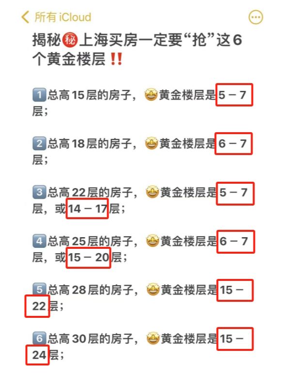 揭秘㊙️上海买房一定要抢这6个黄金楼层❗