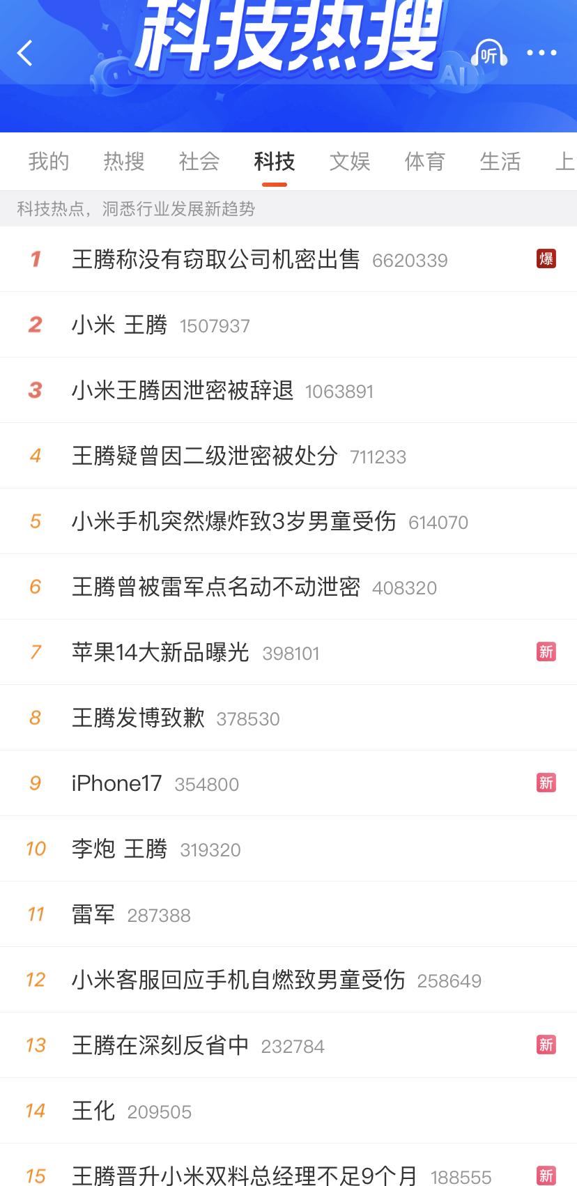 突然想起，明天是苹果发布会。结果今天前十五个科技热点，13个关于王腾的，只有2个
