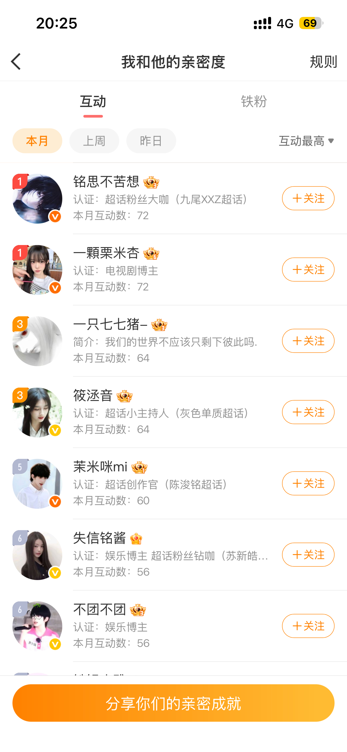 闹麻了呀！去守榜 