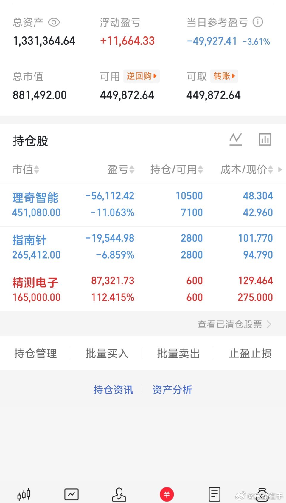 亚洲股市全线暴跌，机构给出了这次下跌的原因今天整个亚洲股市集体大跌，日韩股市带头