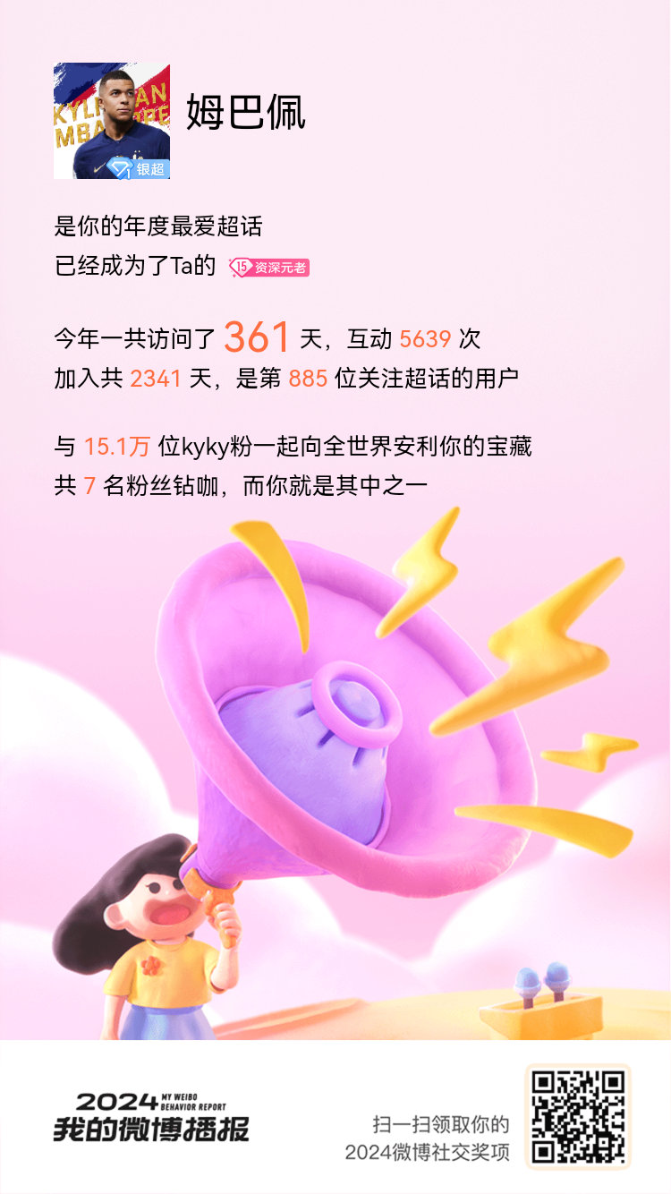 716 巴佩亮相这一天发了115条微博[允悲] 