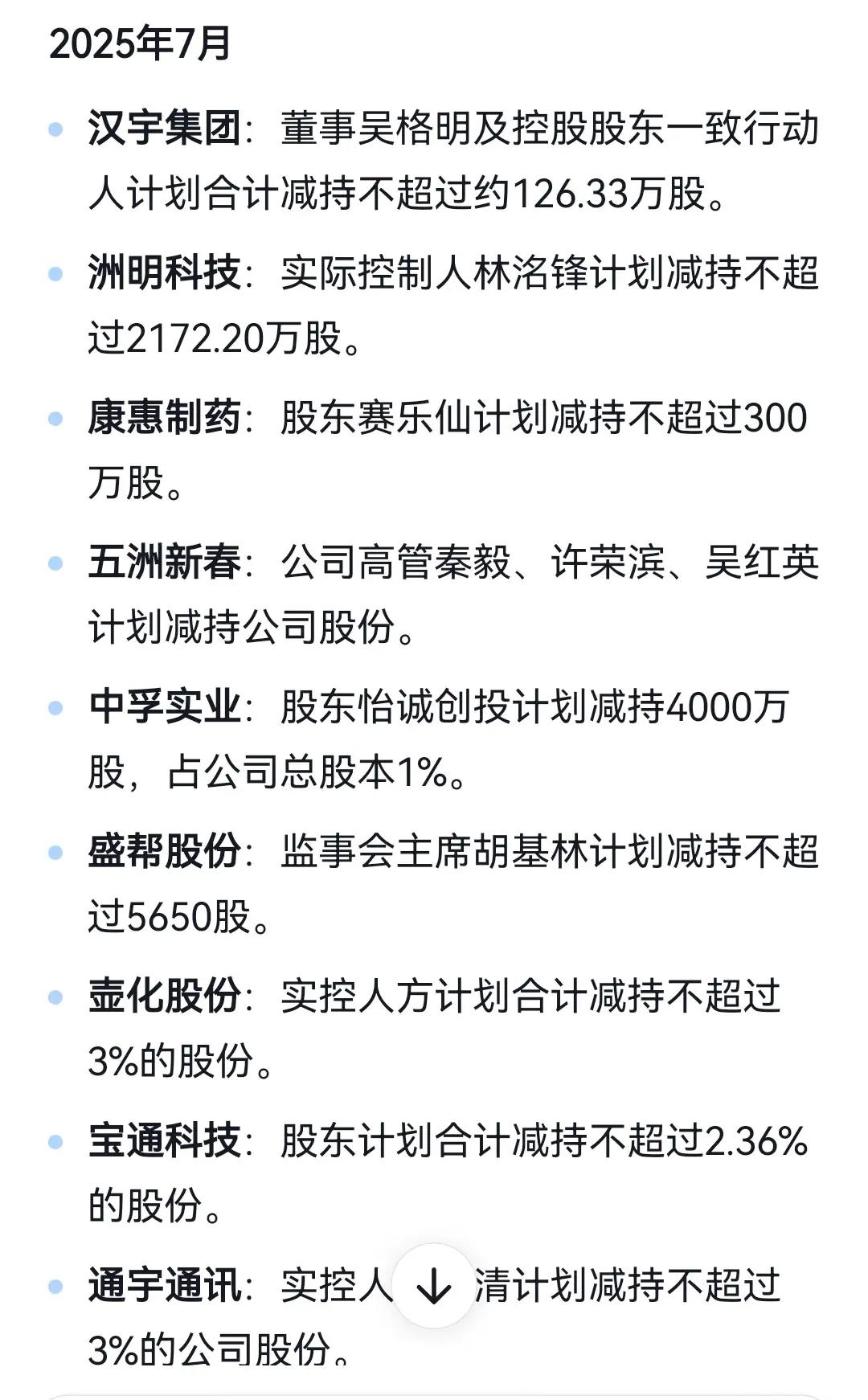 大减持来了！
资本市场刚刚回暖，大量的上市公司高管开始减持，说明这轮慢牛行情就是