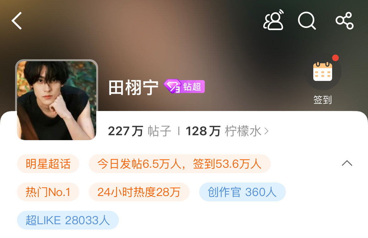 田栩宁超话签到53.6w，梓渝超话签到70.8w。这真的有点震撼了 ​​​