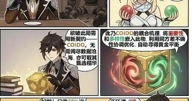 告別全量掃描！浙大提出COIDO：破解多模態數據選擇「高耗」難題