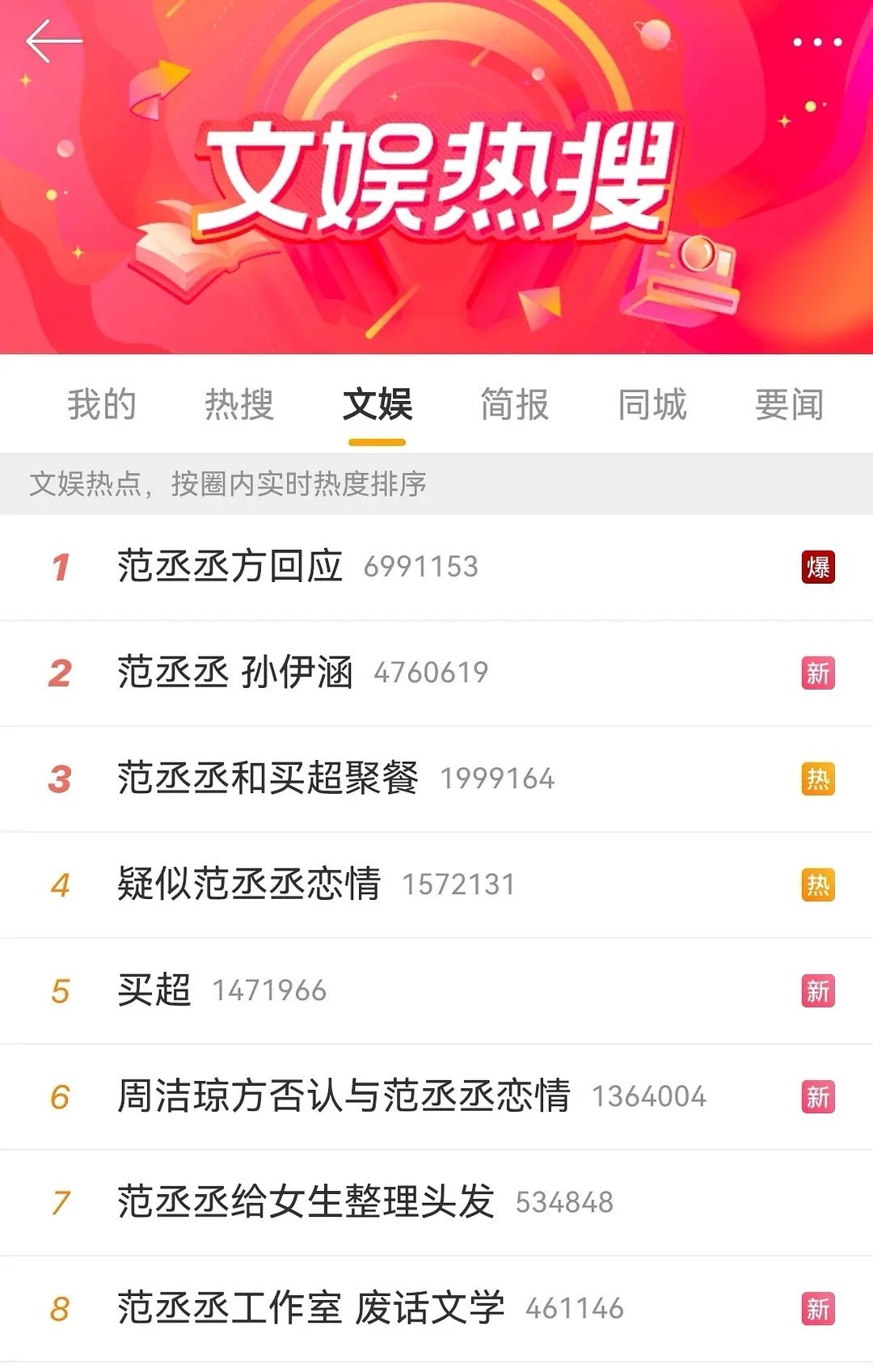 范丞丞这下子来了好几个热搜啊 ​​​