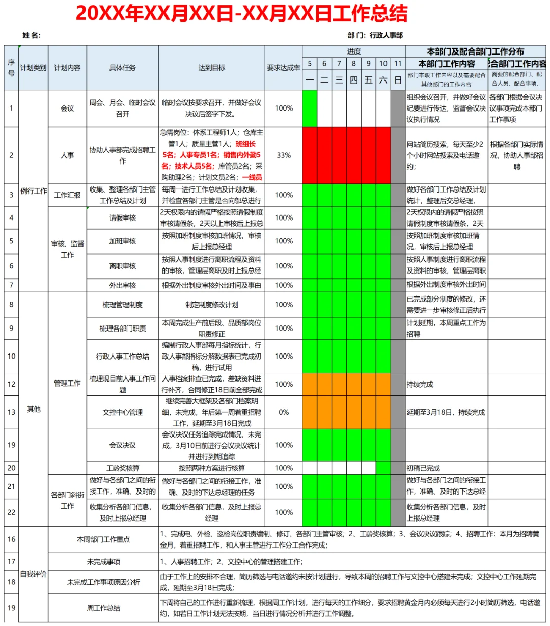 工作总结及计划表