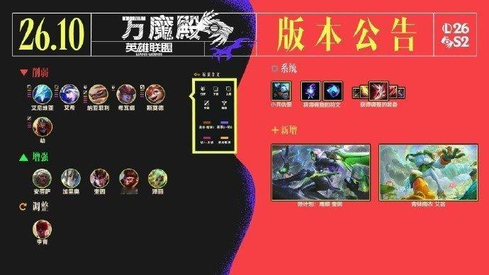 DRG对战狼队LOL版本更新：蓝色精萃商店将于5月14日至6月10日限时回归 