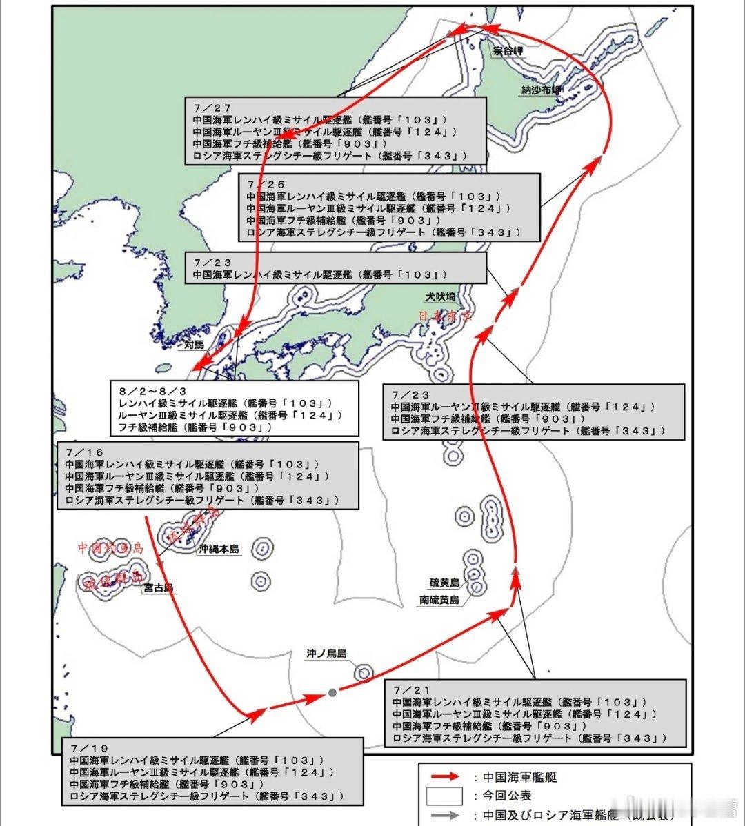 055编队完成绕日航行，不仅进行了实弹演习，还从东京门口穿过055装备的对地导弹