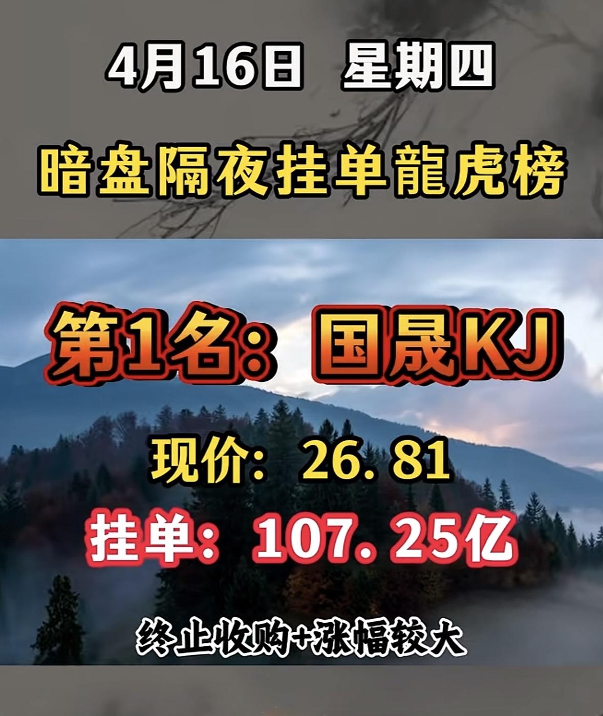 4月16日周四暗盘隔夜挂单排行榜揭晓

华电辽能在暗盘隔夜挂单榜排第8，现价8.