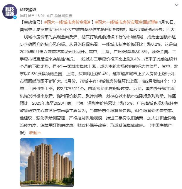 四大一线城市房价全涨四大一线城市房价全涨，北京二手房领涨0.6%。这意味着什么？