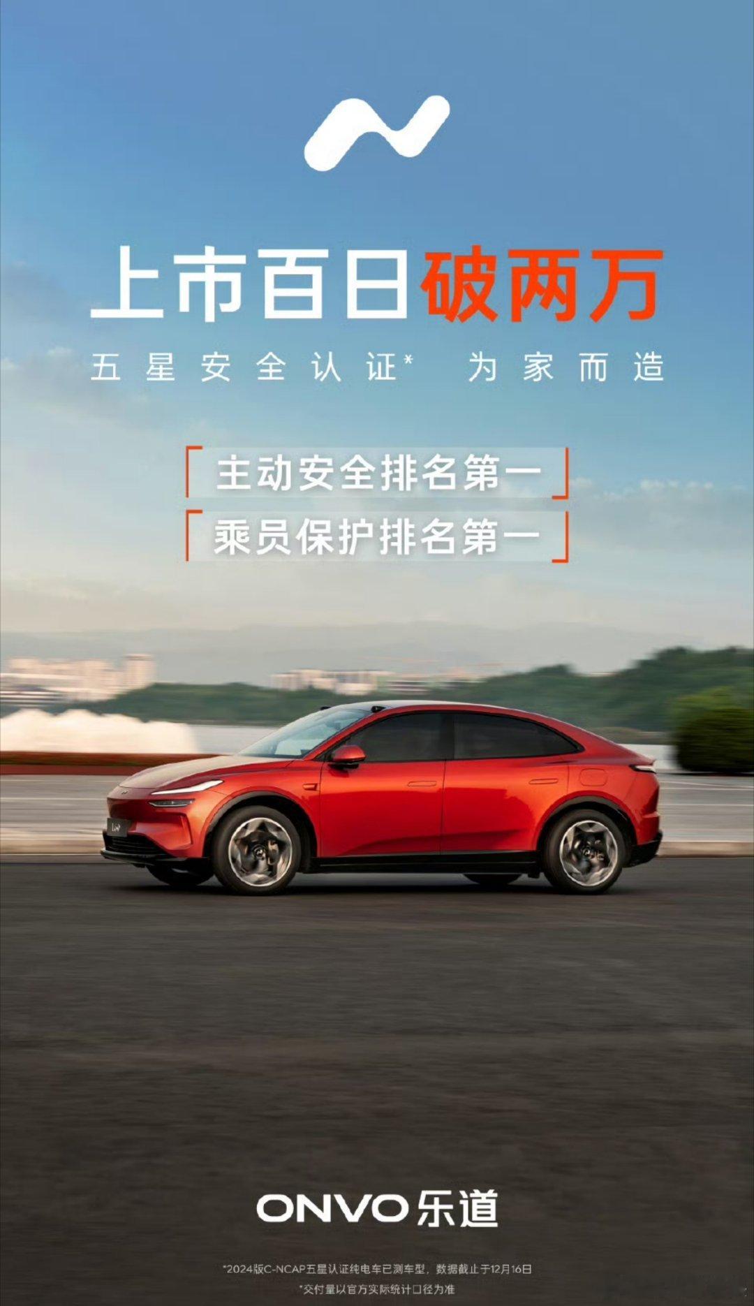 乐道L60一百天交付两万台 乐道作为蔚来中端车型，乐道L60可以做到上市100天