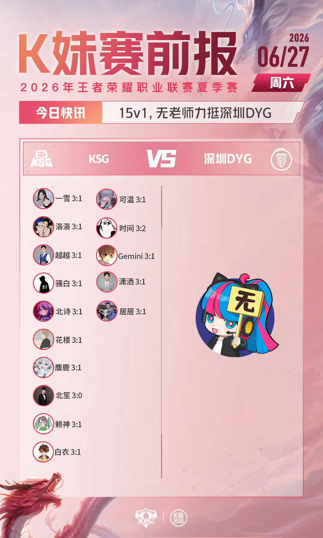 又谁会p这个吗把我p上去 Rin力挺深圳dyg。 