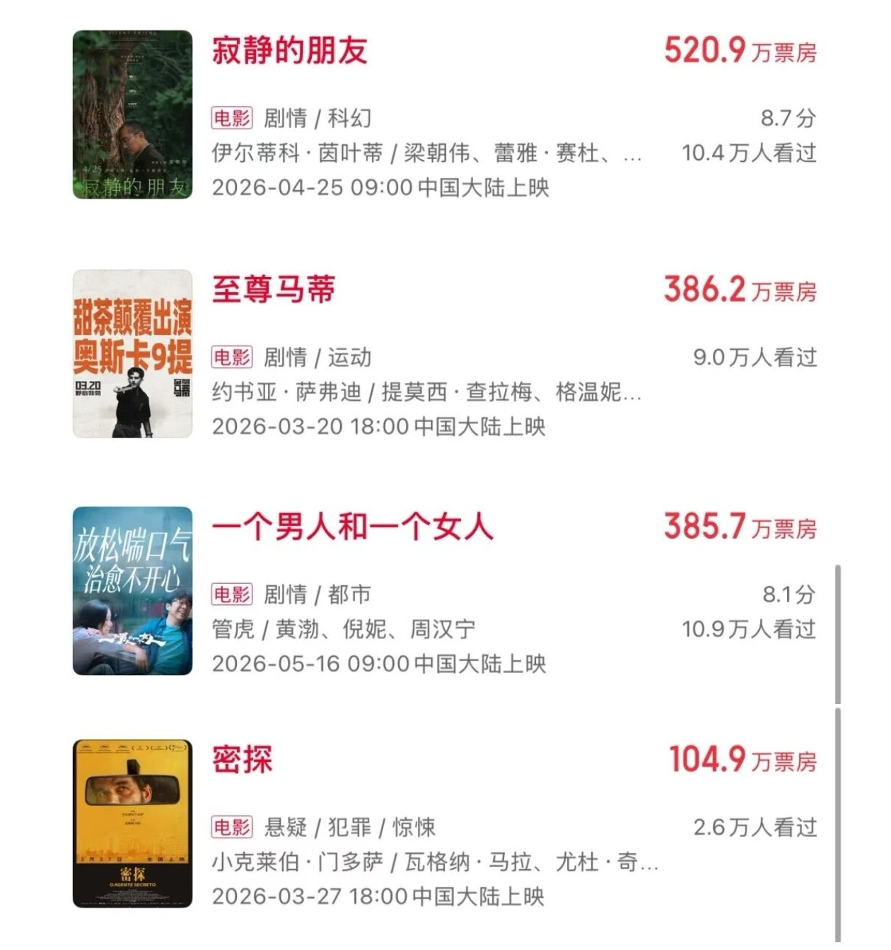 要啥没啥的《牛来》，有种异军突起之势，牛来片方没有海报物料，居然还有影城手绘海报