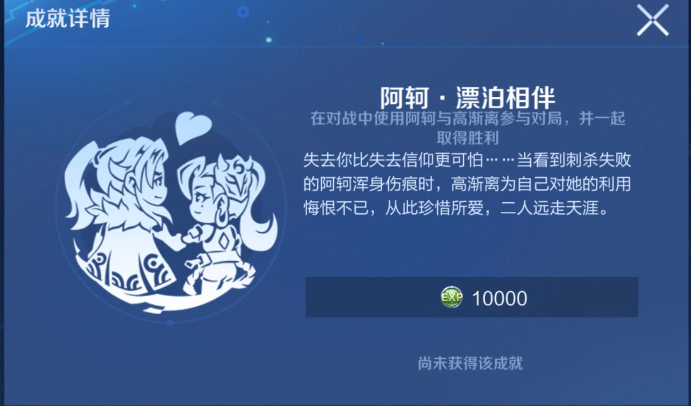 国际服是把这几对认作官配cp的王者荣耀王者荣耀[超话] ​​​