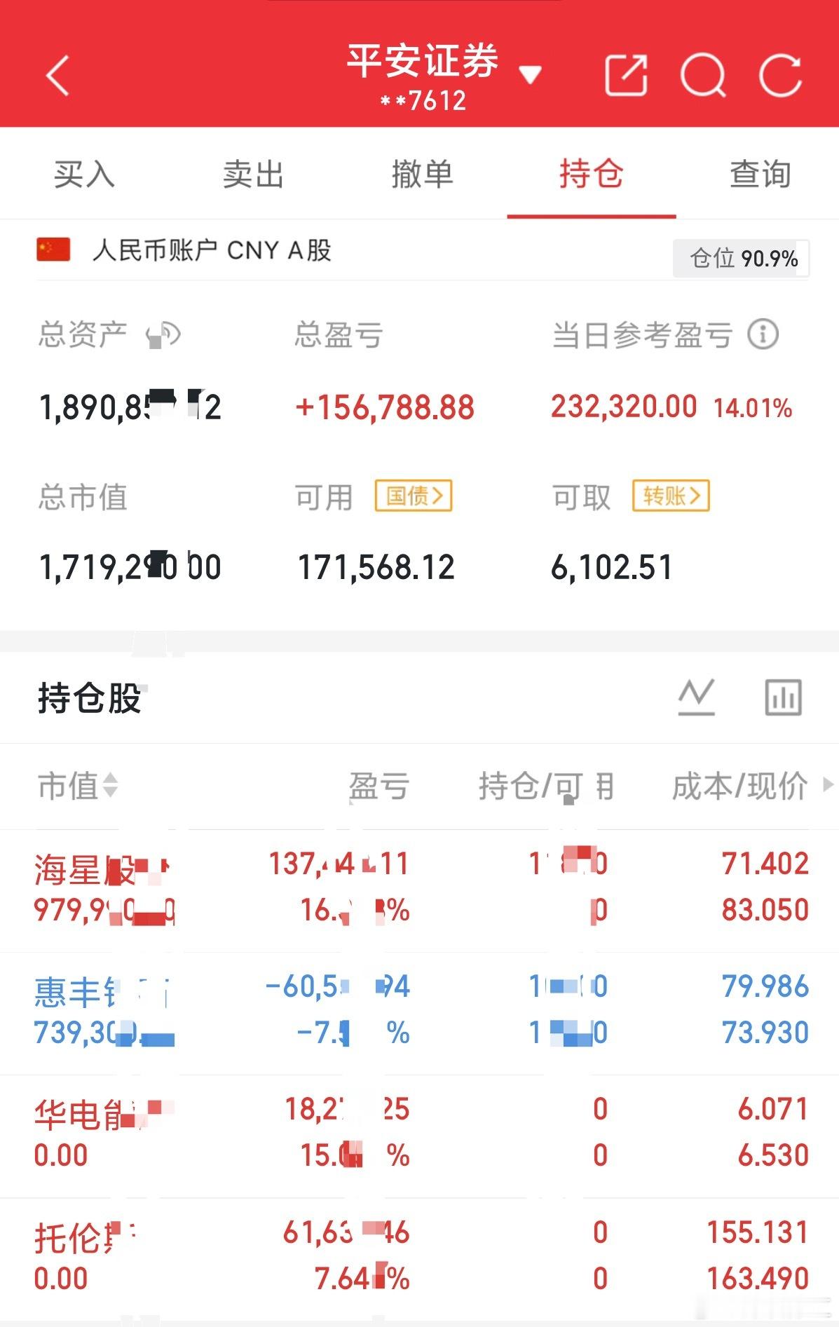 每日打卡起起落落，今日格局、海星还不错，加油👏财经股票