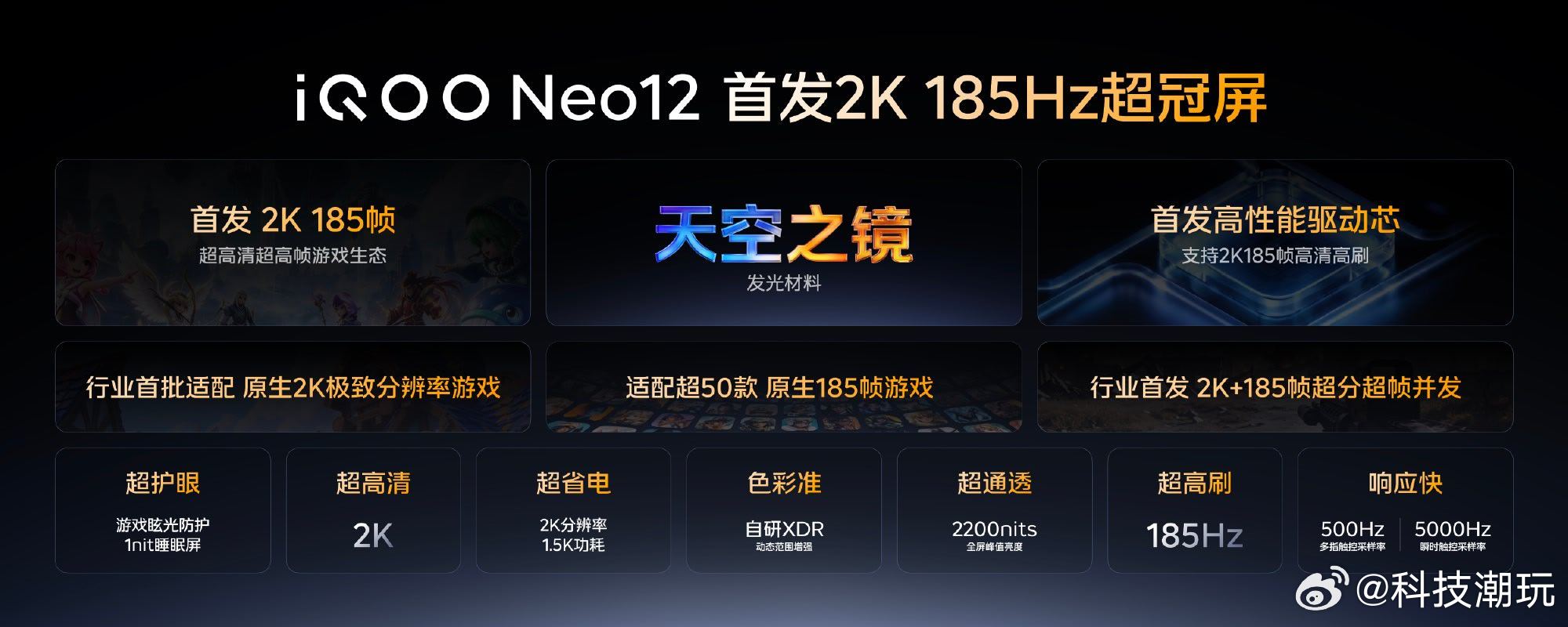 2k 分辨率 1.5k 功耗某家前几年宣称的无 2k 不旗舰现在反而 1.5k 