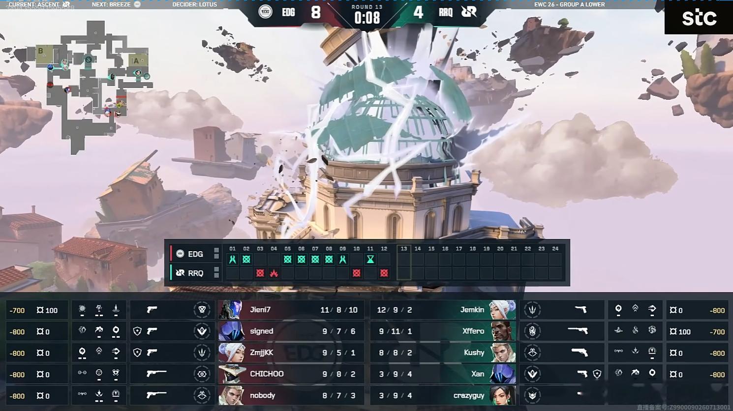2026EWC无畏契约 | RRQ vs EDG上半场EDG 8:4 RRQRR