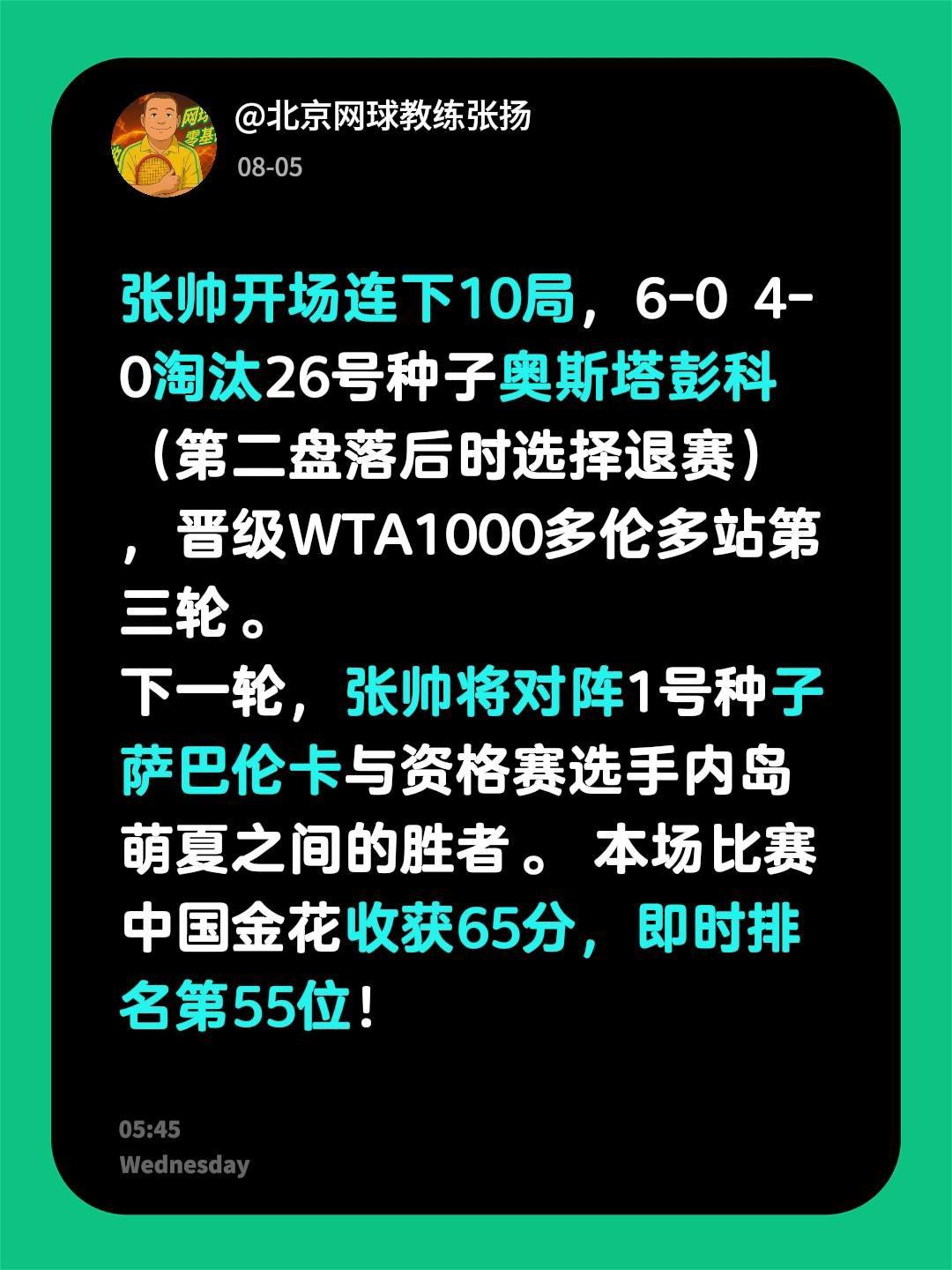 张帅开场连下10局，6-0 4-0淘汰26号种子奥斯塔彭科（第二盘落后时选择退赛