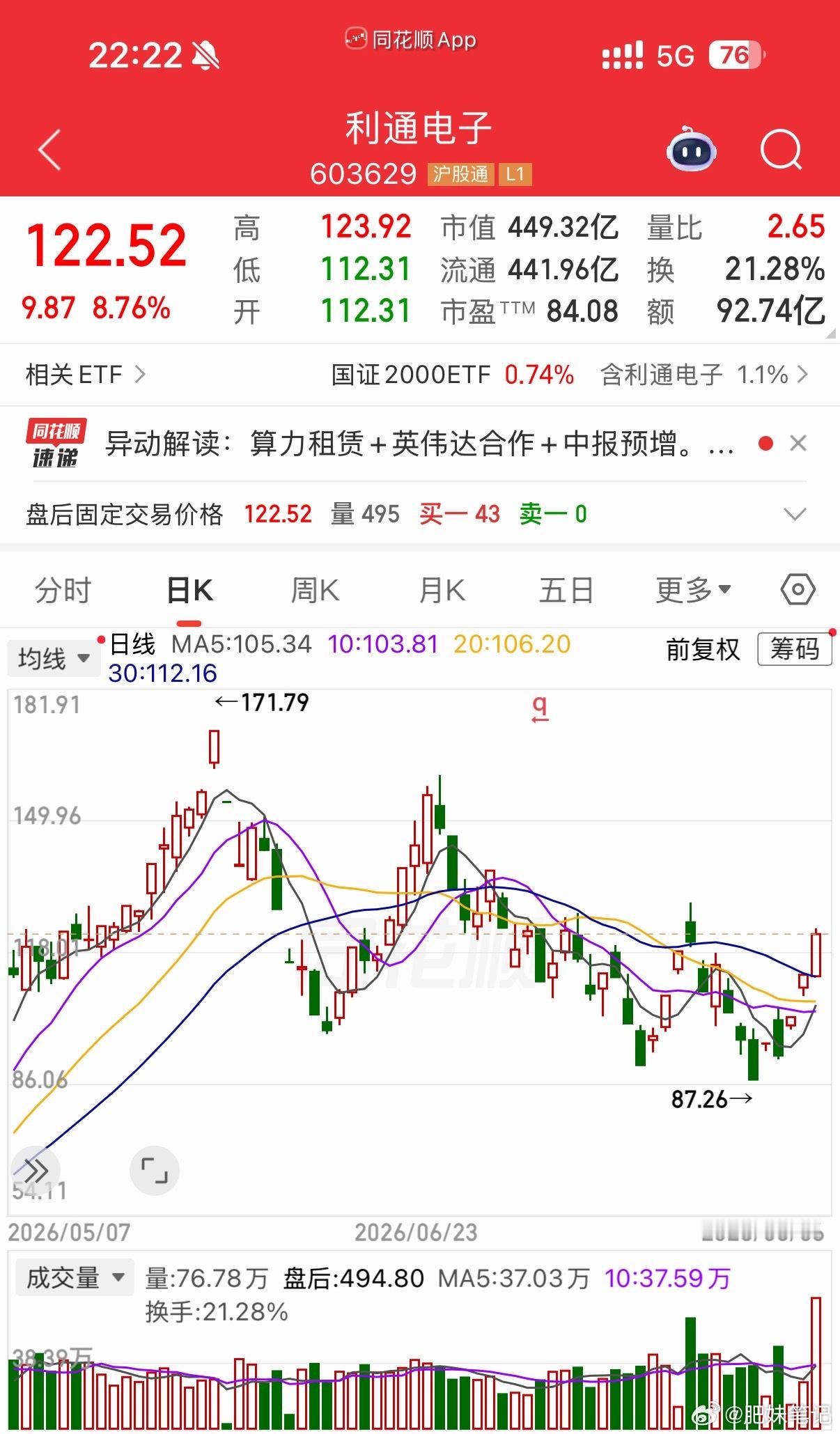这几个也不错