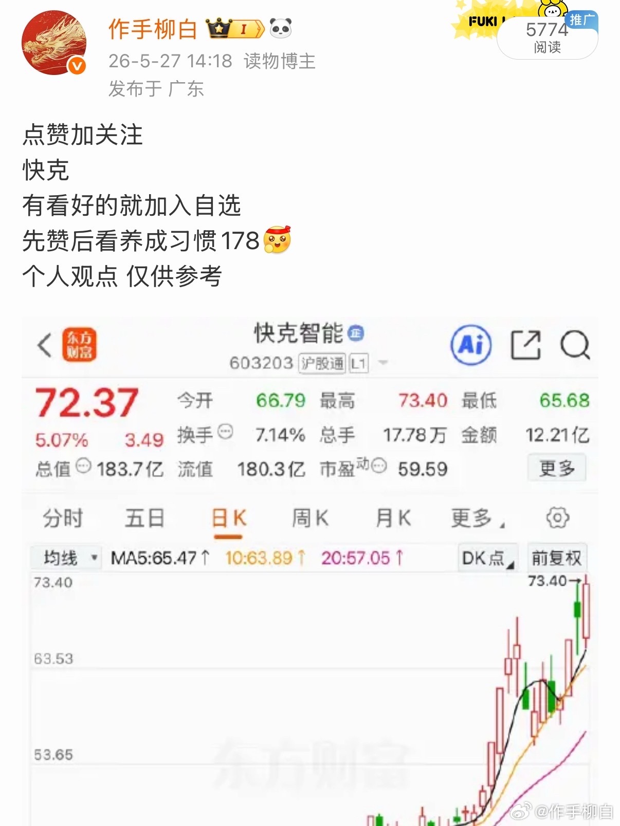 快克 有望冲涨停 恭喜在车上的兄弟点赞178支持一波 
