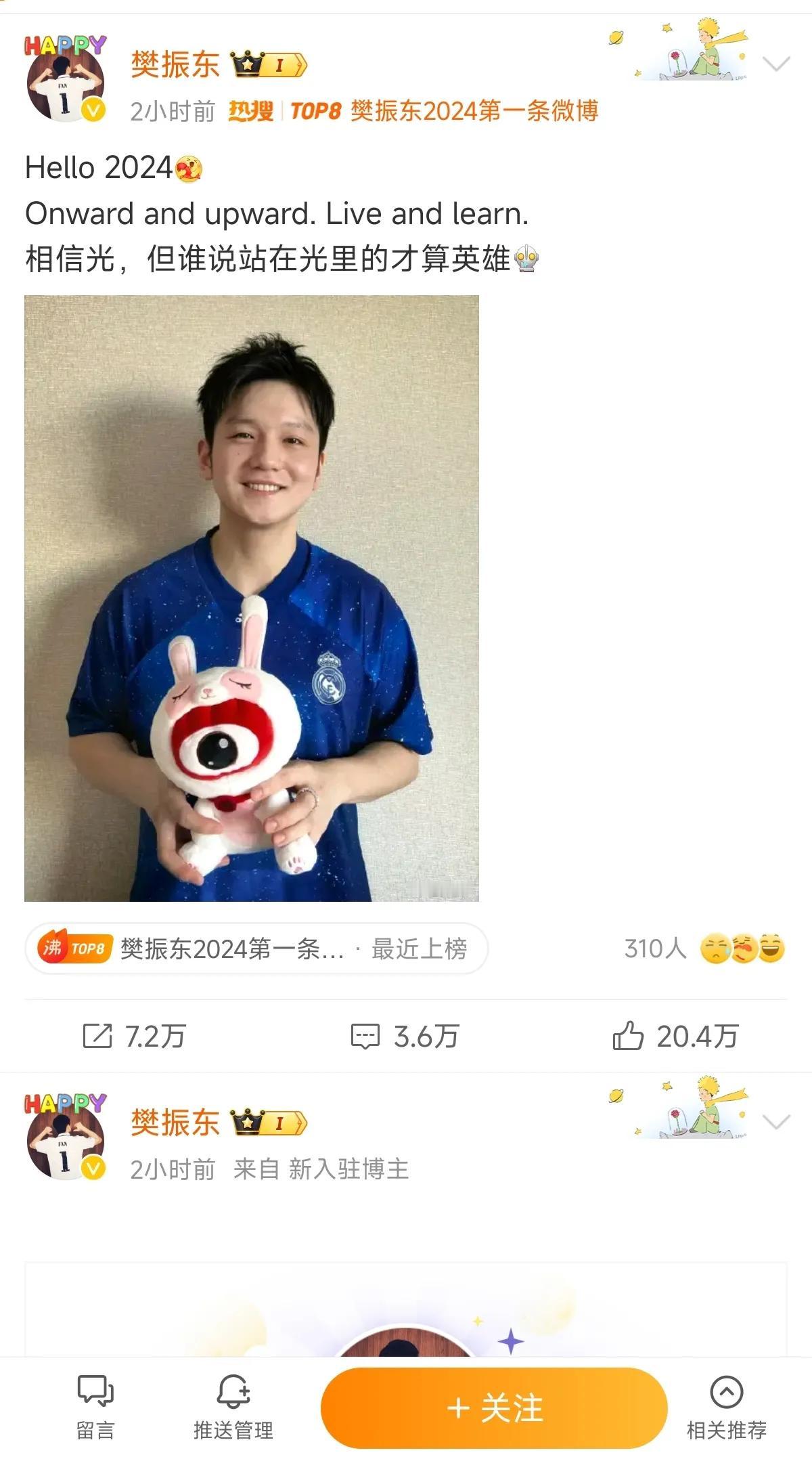 樊振东太“热”了！
小胖刚发2024第一条微博，就冲上了热榜第8，点赞20.4万