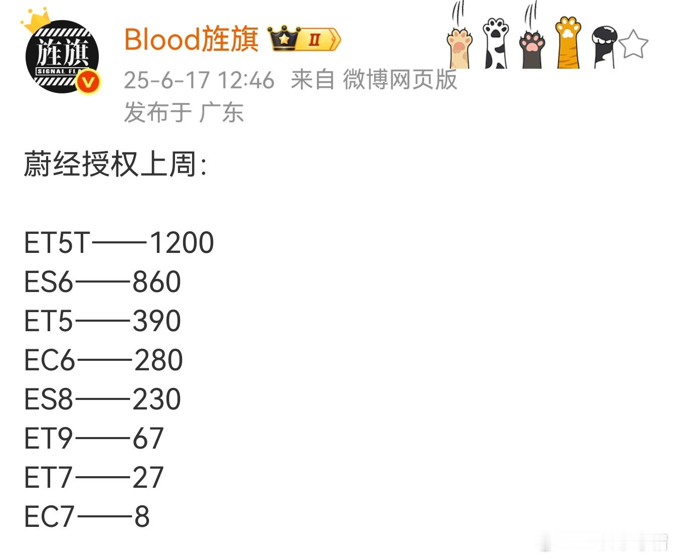 蔚来车型这么多，整体销量一般般，今年想要盈利不容易。乐道、萤火虫肯定指望不上，新