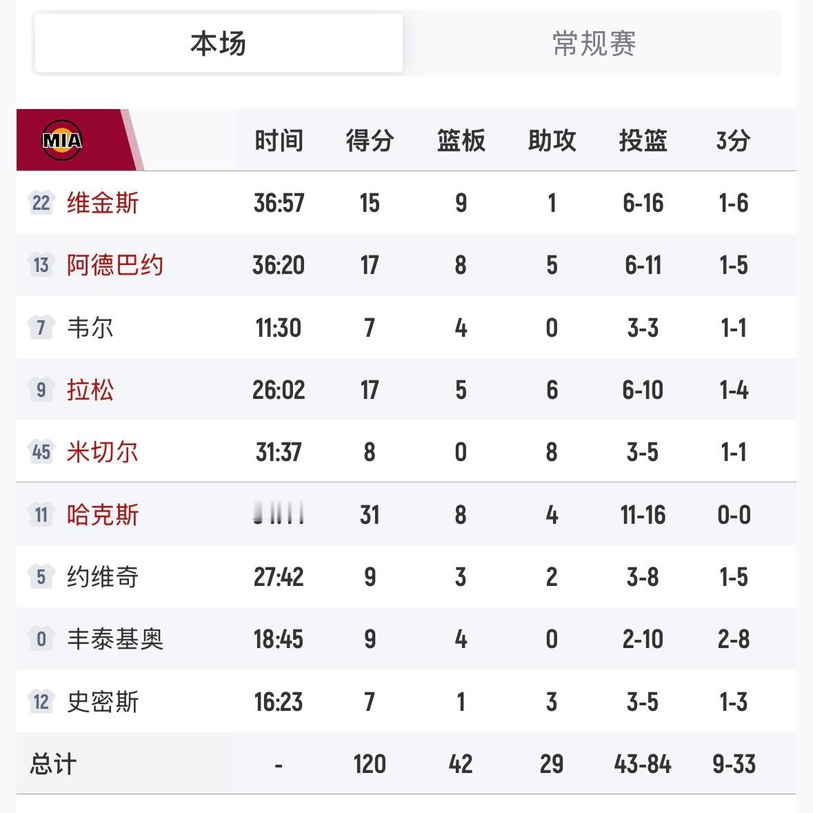 不出意外明天就是万箭齐发[doge] ​​​