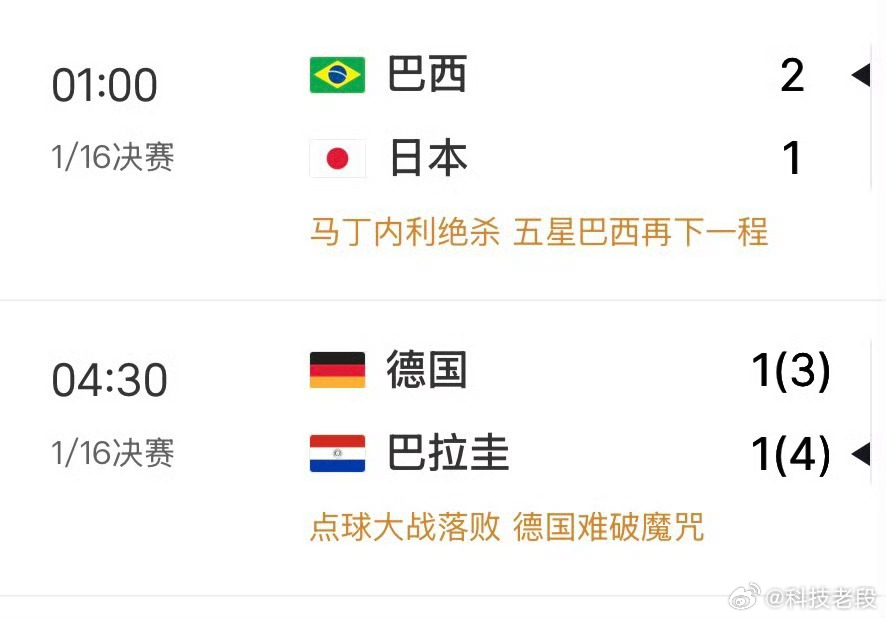 巴西绝杀牛哇，干翻小日本