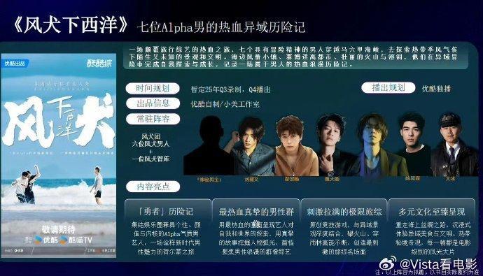 七位男alpha七位没毛病，但是七位啥？alpha还是斟酌下吧。。。。。 ​​​