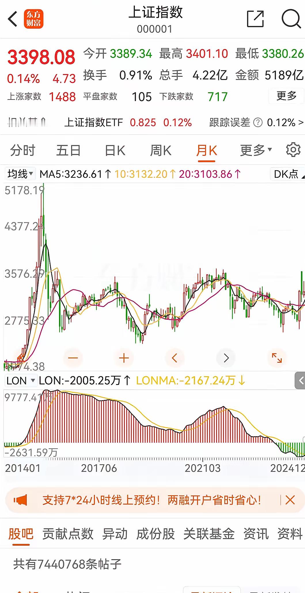 文章对四季度的股市行情进行了回顾和分析，认为四季度将在3674点以下震荡，春节前