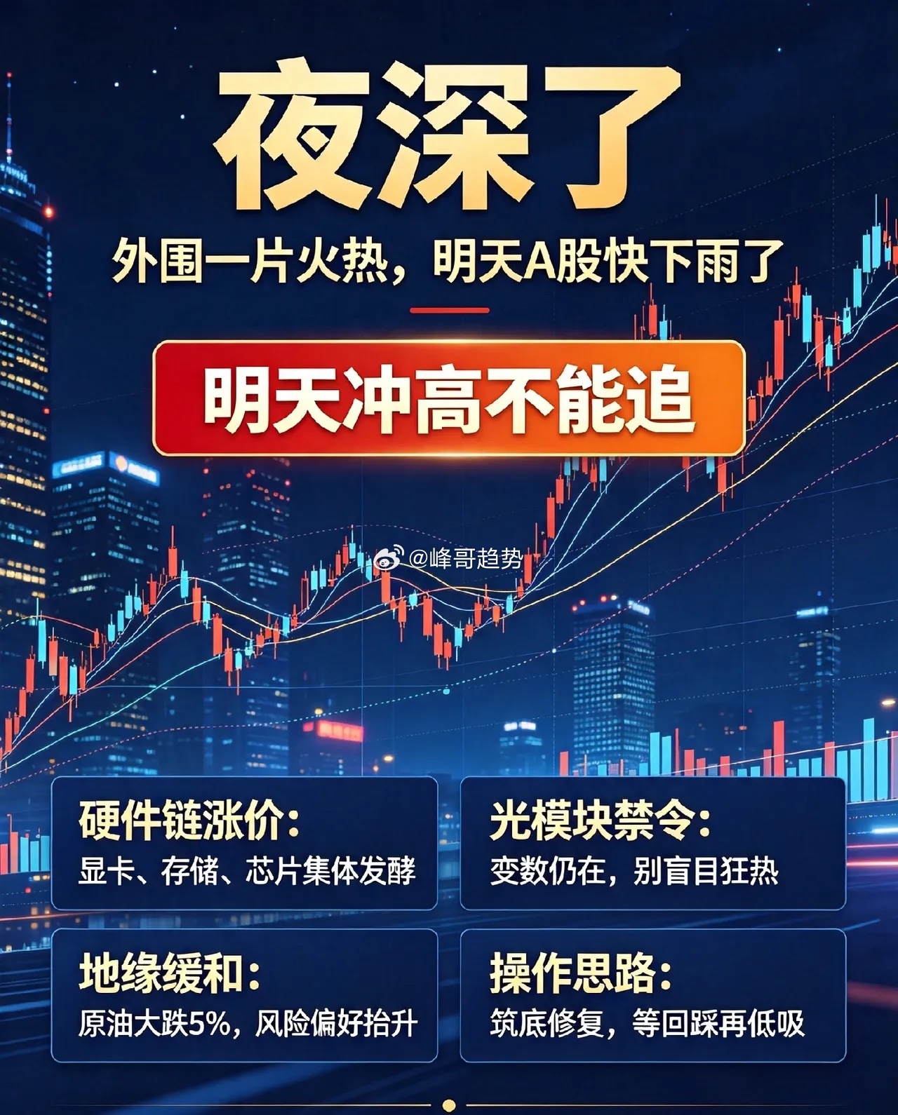 夜深了,外围一片火热，明天A股快下雨了！一、热点大事件1. 硬件产业链景气度持续