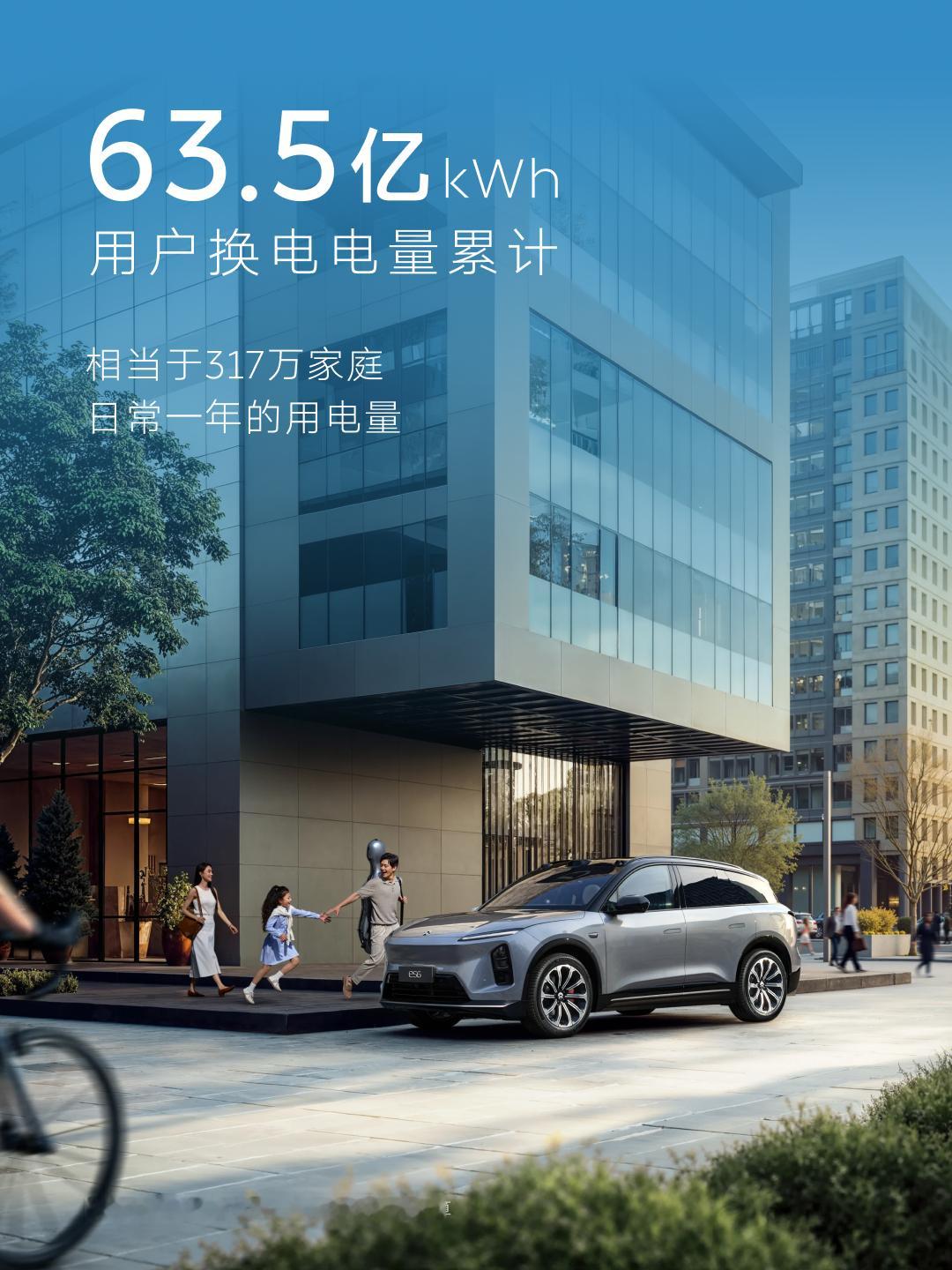 蔚来能源1.2亿次换电达成。2026年8月7日08:09:16，蔚来能源换电突破
