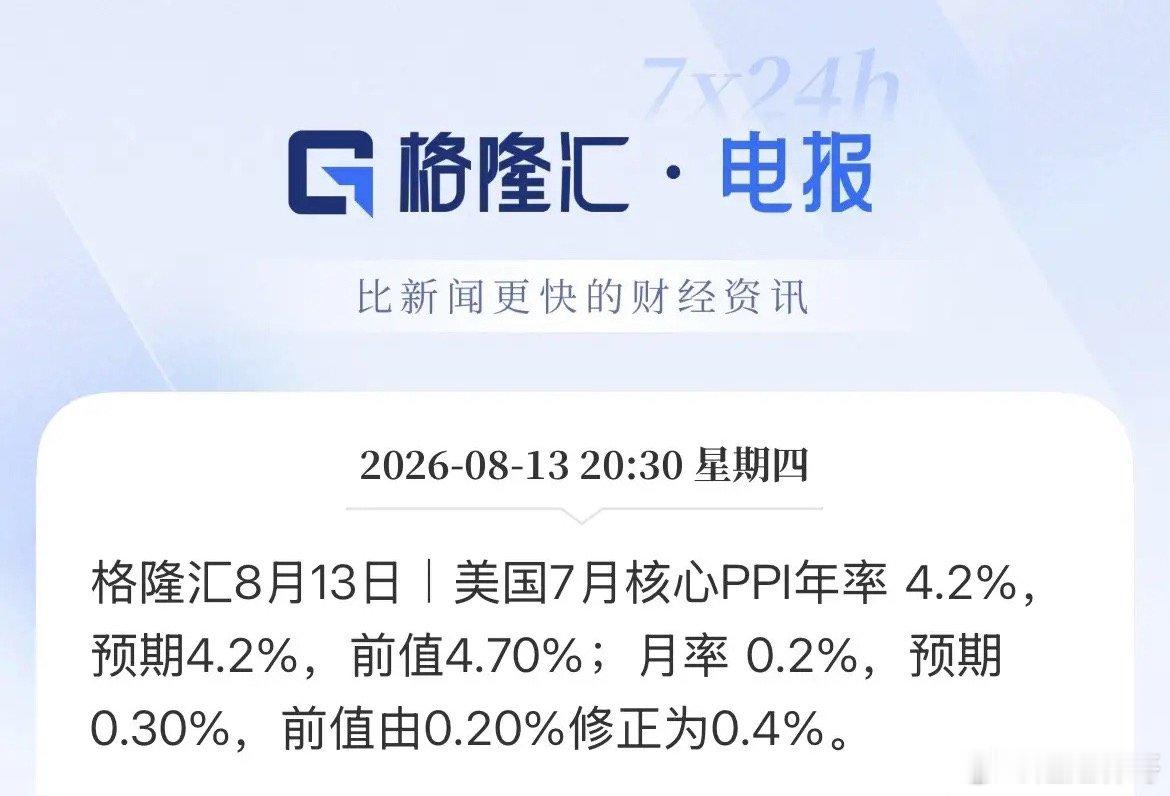 环比低于预期！美国7月PPI和核心PPI环比双降，年率符合预期，数据小利好，CP
