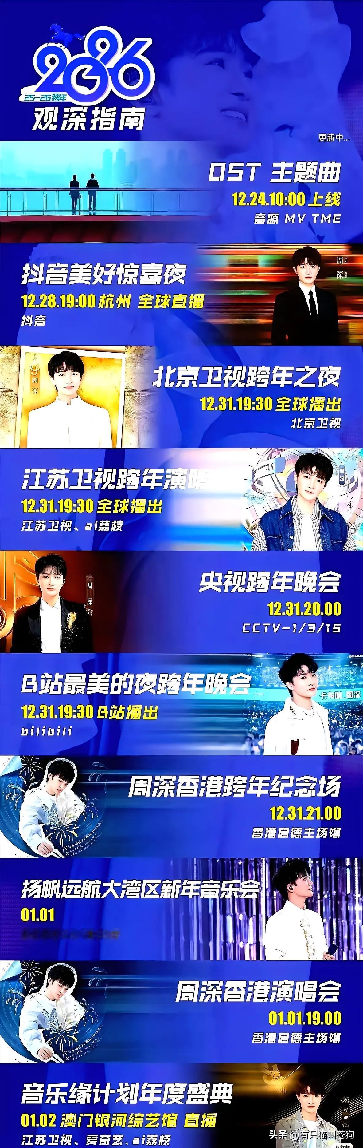 那么多人看不起你，偏偏你最争气。
哈哈，周深，你是最棒的！[比心]周深 周深演唱